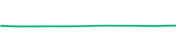 Strend Pro Garden 217370 GardenTwist PVC drát 0,4x3 mm, L-200 mm, vázací, balení. 100 ks